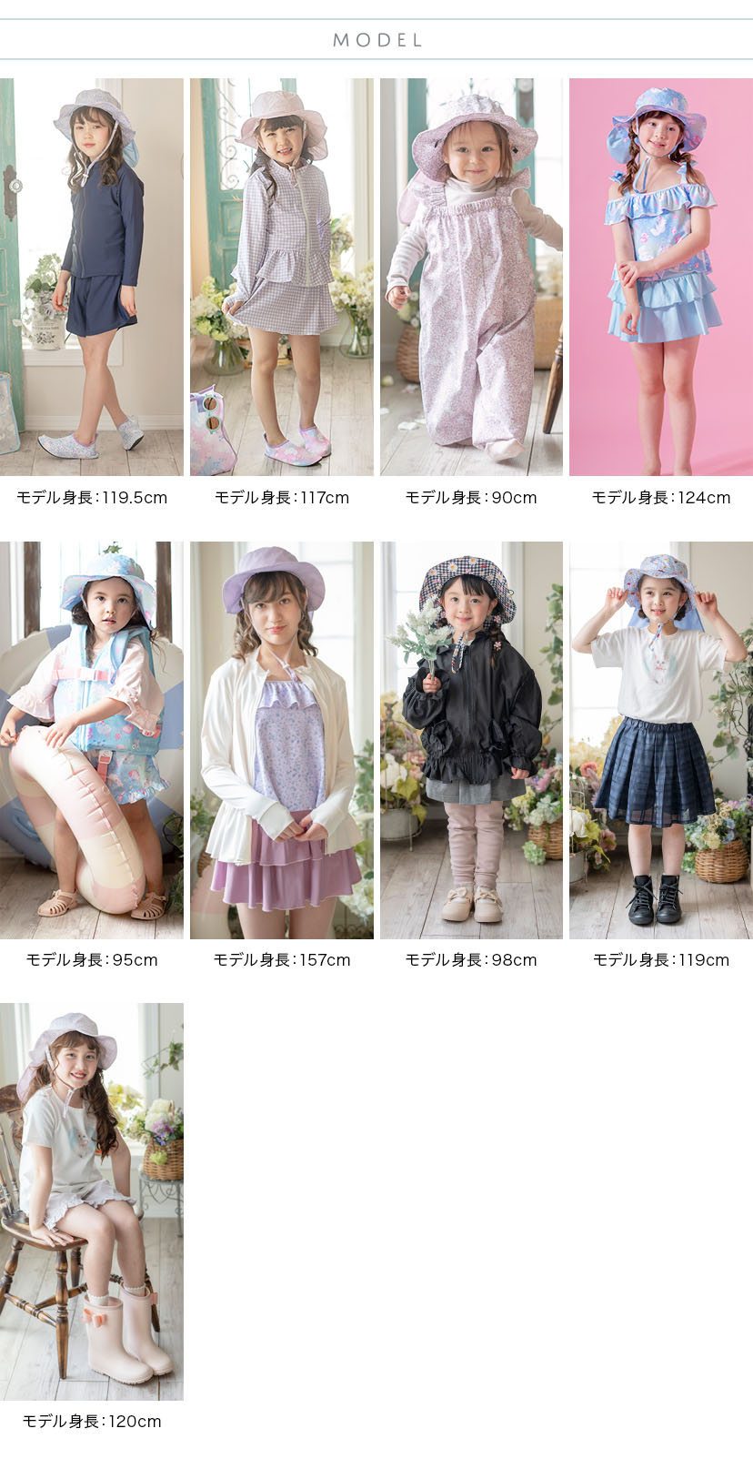 モデルスペック