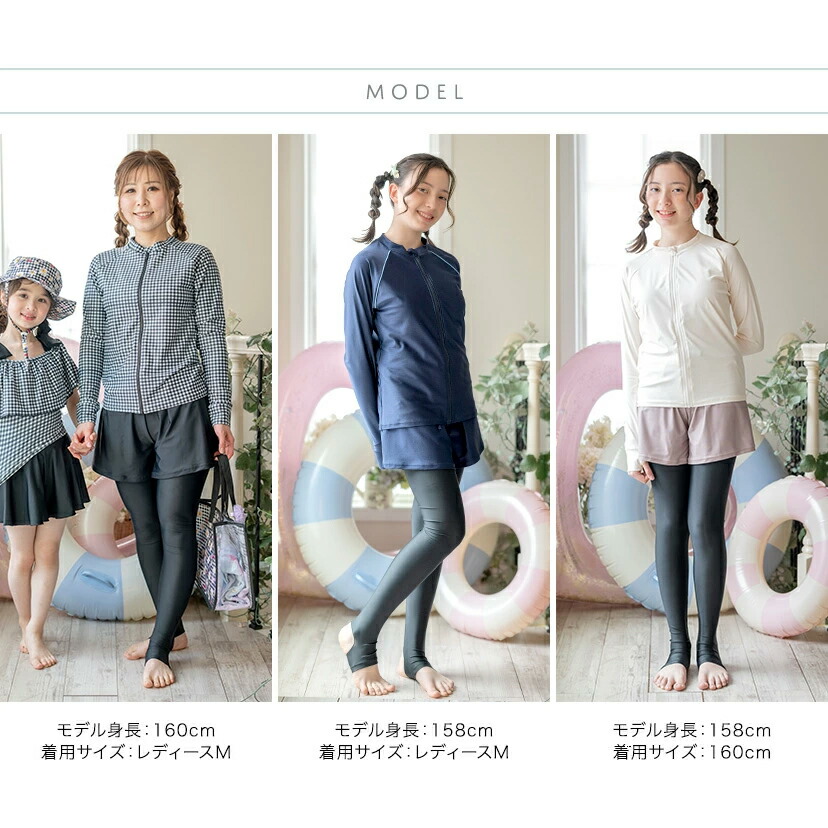 モデルスペック