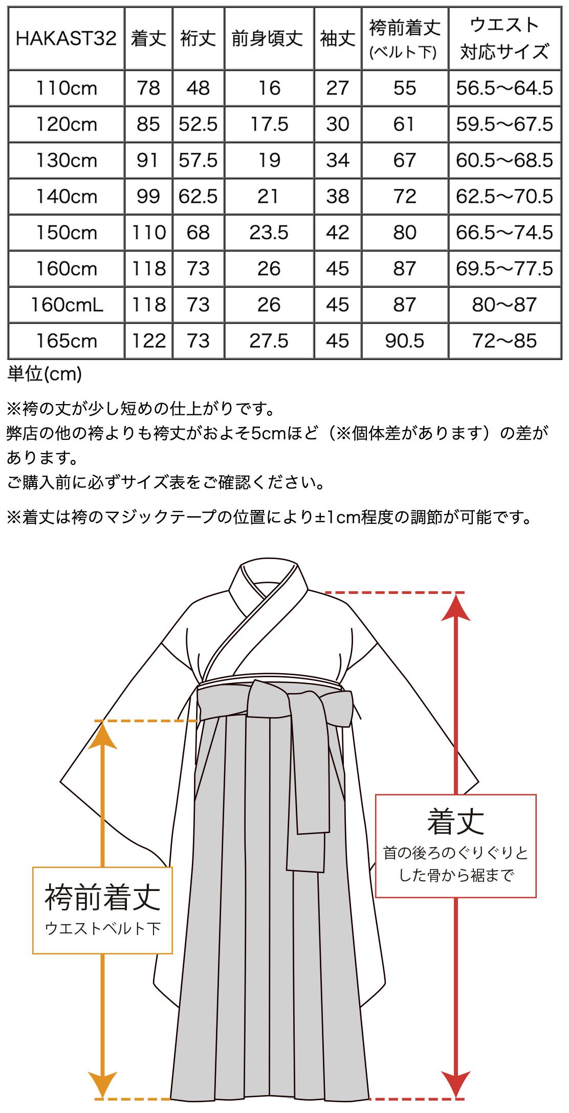 サイズ表