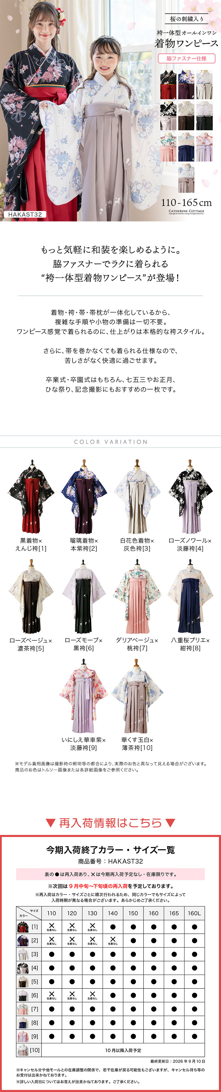 サムネイル,再入荷情報