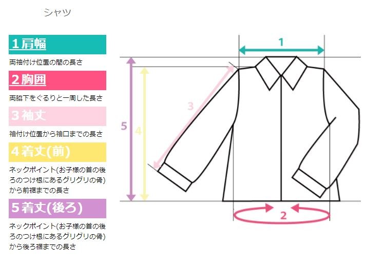 サイズの測り方 キャサリンコテージ 通販 Yahoo ショッピング