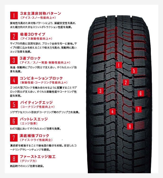 2022年製確約 165/55R15 スタッドレスタイヤ 4本セット TOYO TIRES