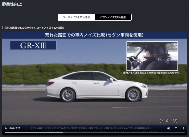 レグノ（ブリヂストン） 215/55R17 サマータイヤ 新品4本セット 