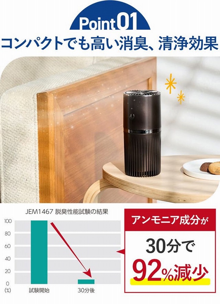 正規販売店 ステライザ SterilizAir α ステライザアルフ） 家庭用