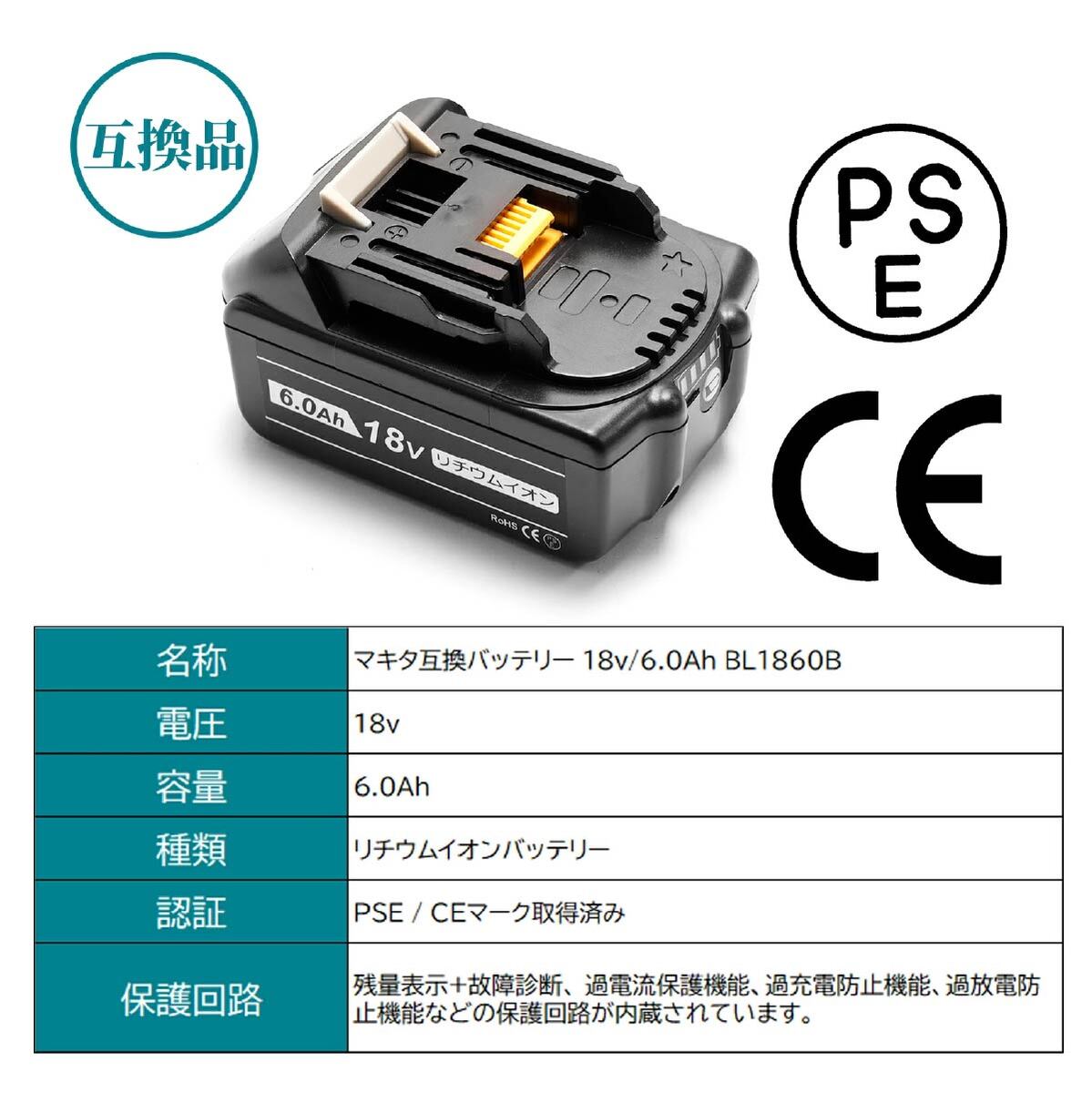ブロワー エアダスター 洗車 落ち葉 掃除 強風 ターボジェットファン リチウムバッテリー 充電式 小型 強力 互換 エアー ハンディ ブロワー 洗車