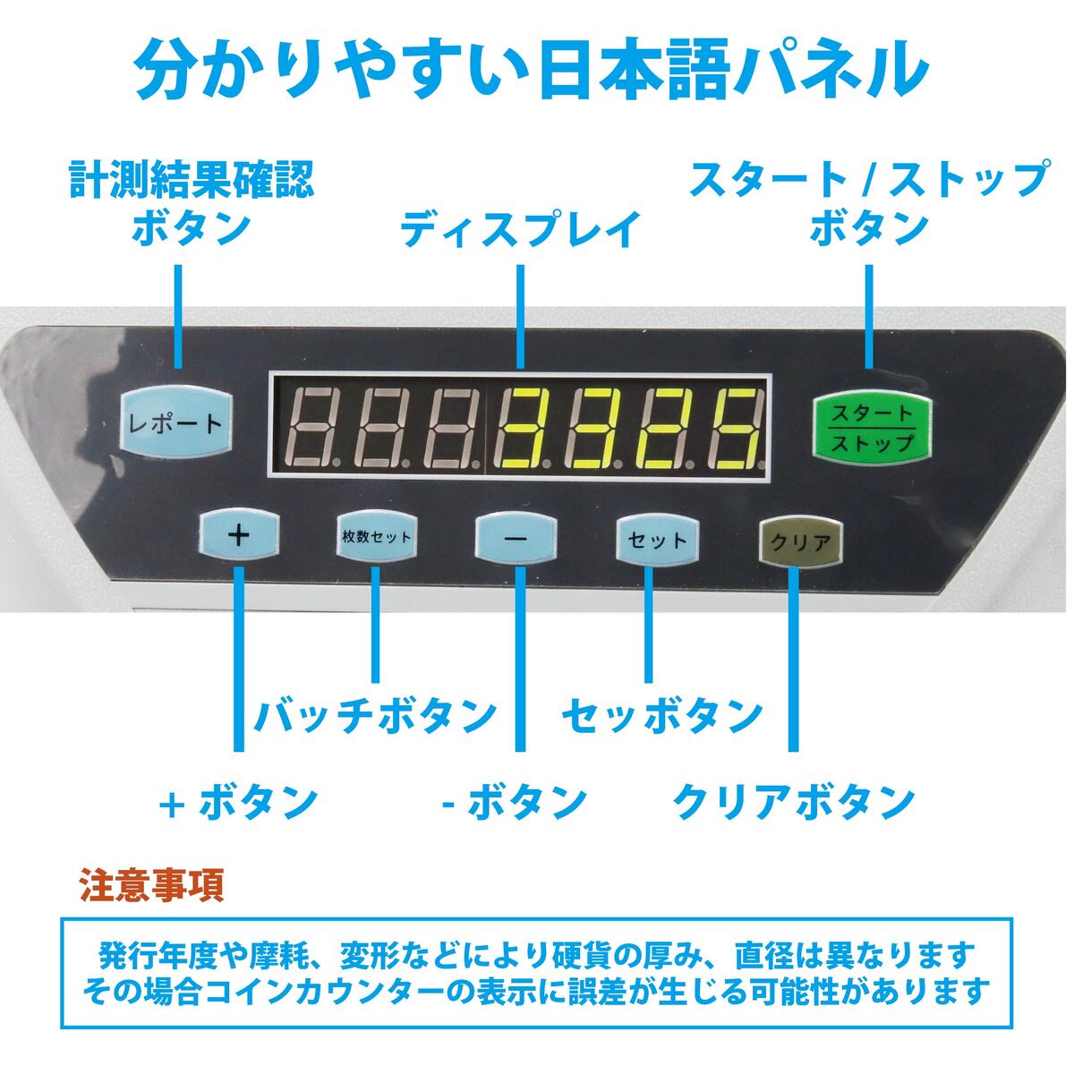 セール 硬貨機 アップグレード版 新500円対応 正確率99％ 高速コ インカウンター コインソーター 硬貨カウンター 硬貨計数機の説明