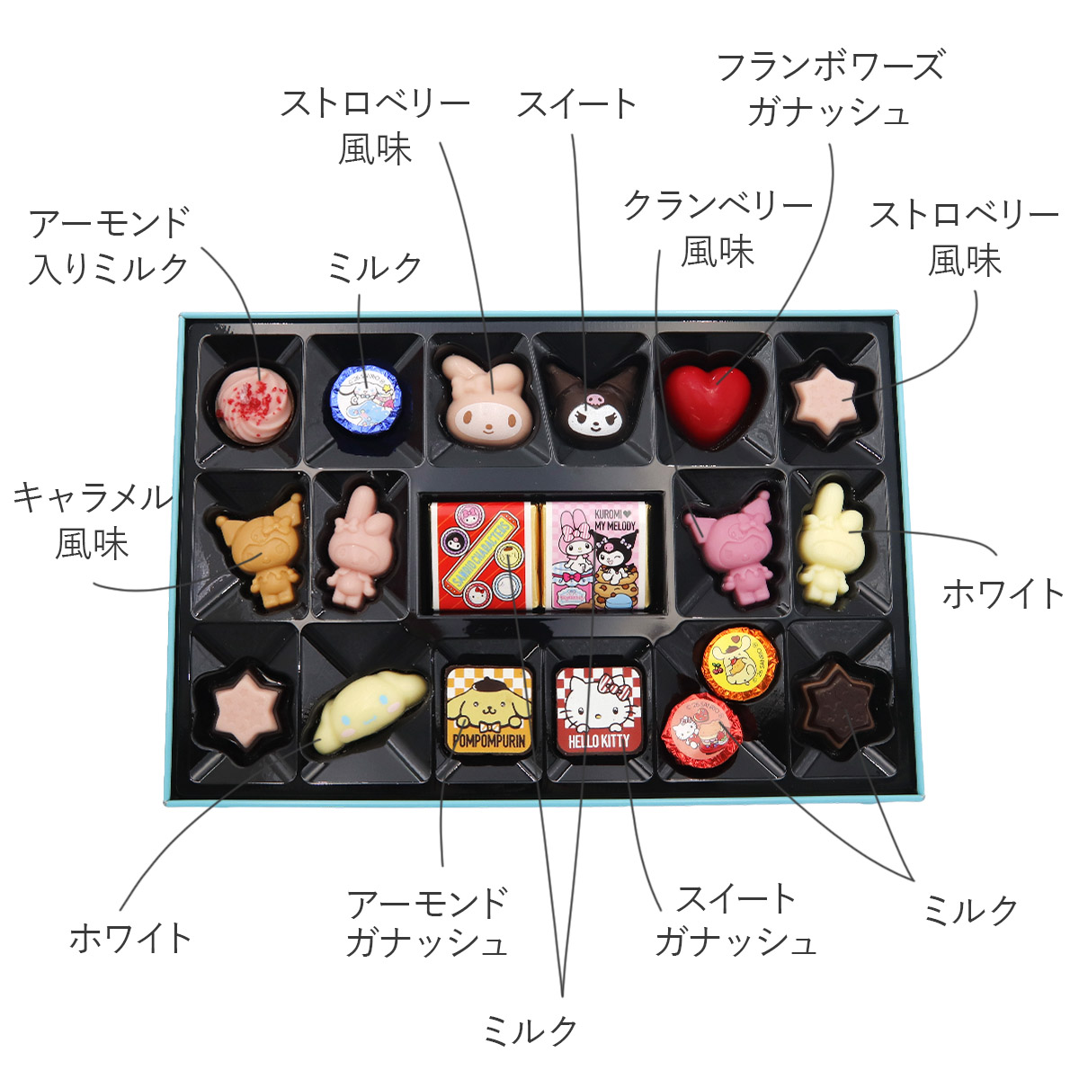 サンリオキャラクターズ×ゴンチャロフ サンリオキャラクターズ