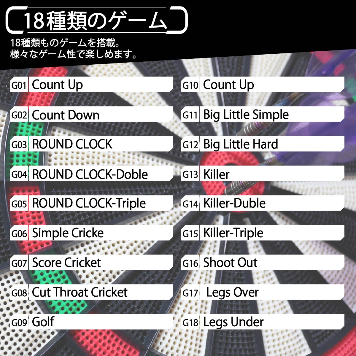 ダーツボード ショットBAR クリケット ゼロワンカウント アップ