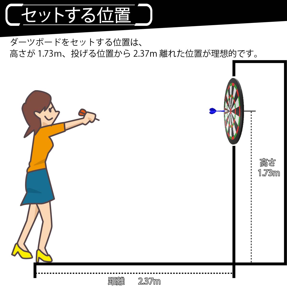 ダーツボード ショットBAR クリケット ゼロワンカウント アップ