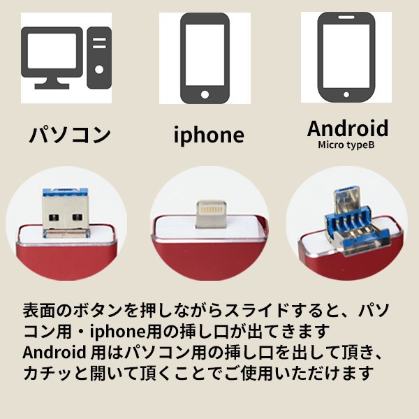 iPhone Android対応 USBメモリ 64GB