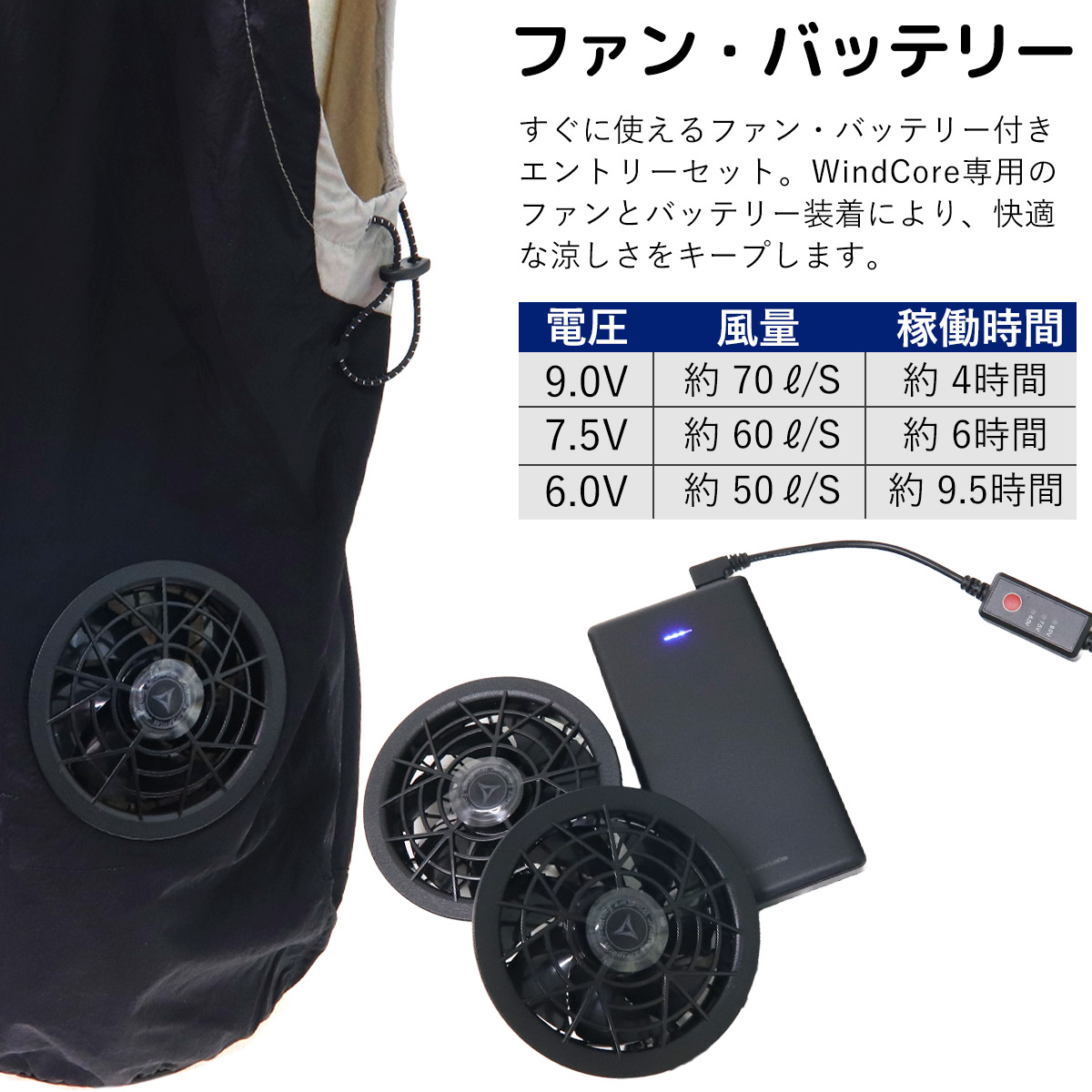 未使用】ワークマン 空調服 ファンウェアエントリーセット