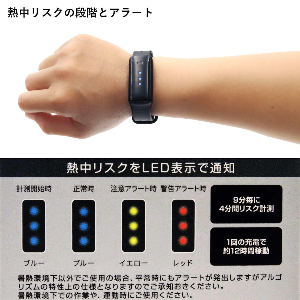 ワークマン 暑熱バンドPRO ZTM02 workman 暑熱バンドPRO ワークマン