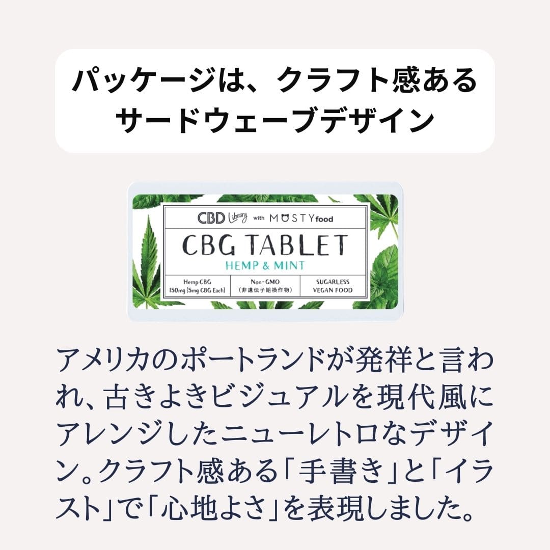 CBGタブレット150mg/30個：ヘンプ＆ミント - CBD Library（CBDライブ