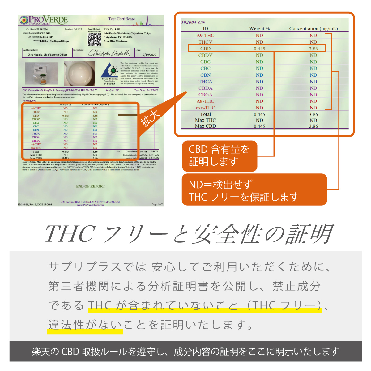 アウトレット 賞味期限24年2月 CBDオイル200 CBD200mg 50ml 簡易包装