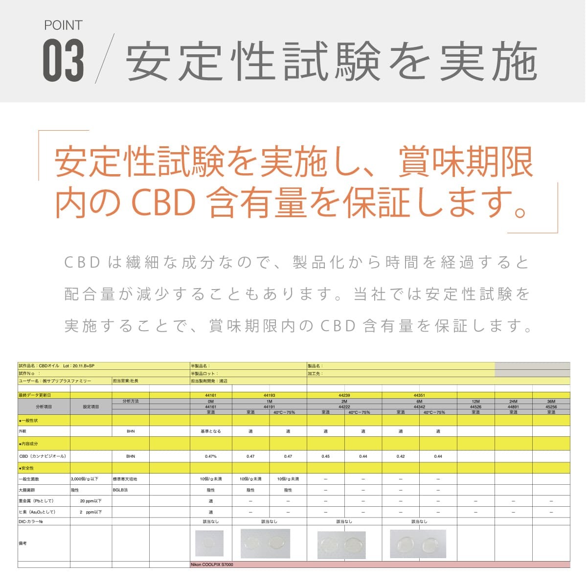 アウトレット 賞味期限24年2月 CBDオイル200 CBD200mg 50ml 簡易包装