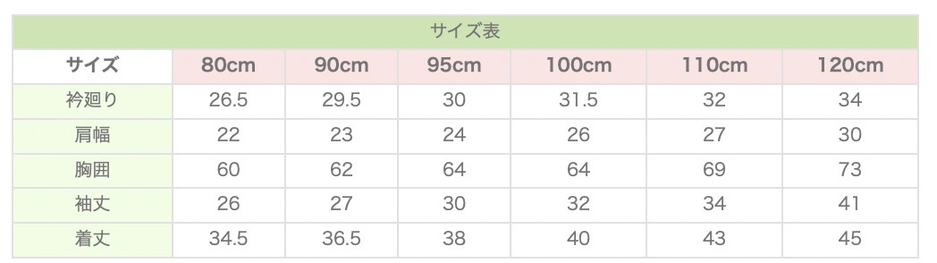 size
