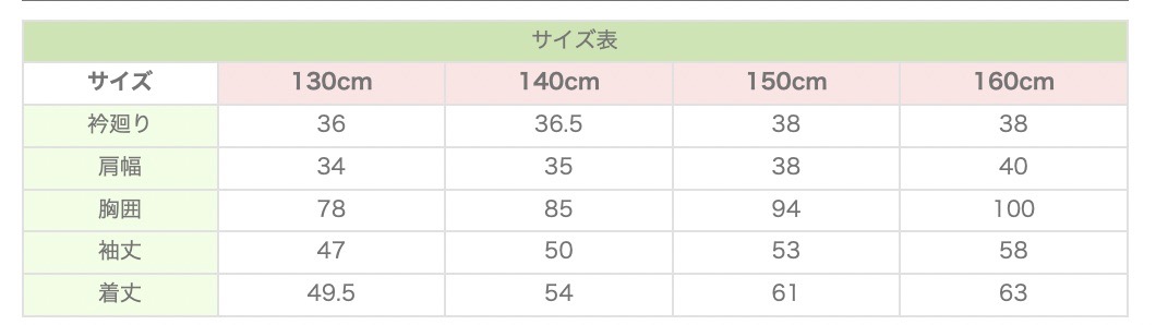 size2