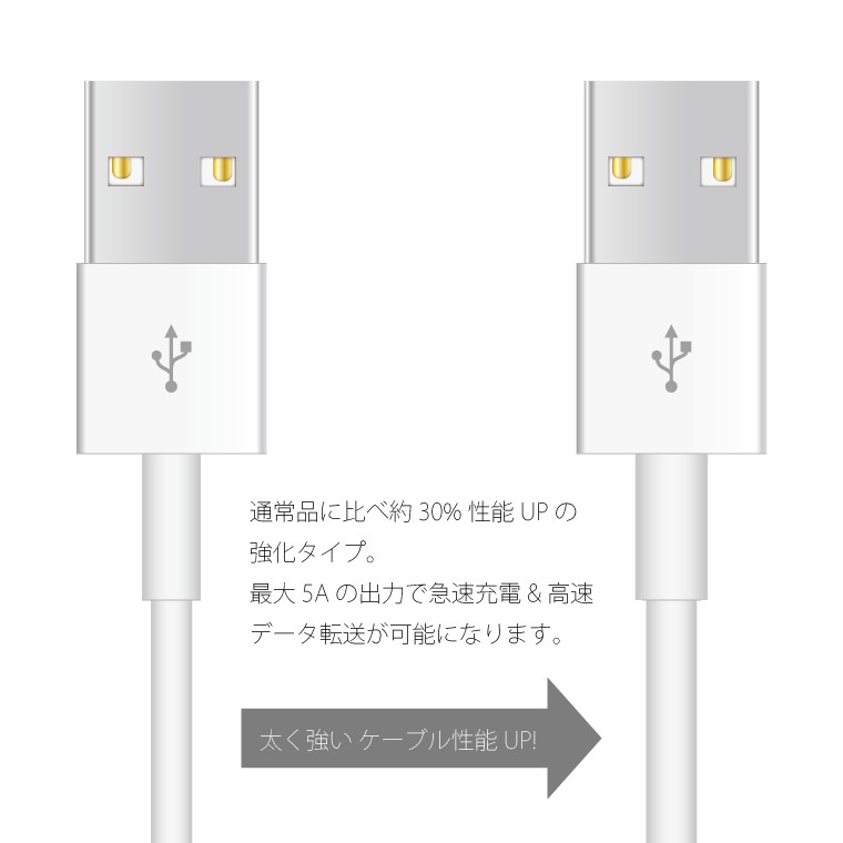 充電ケーブル USB Type-C ケーブル 断線しにくい 選べる長さ 1m 100cm 20cm タイプC 充電コード USBケーブル スマホ充電器 データ転送 スマホ スマートフォン