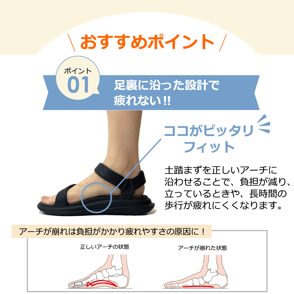 ビーチサンダル リカバリーサンダル メンズ レディース おしゃれ チル ccilu  軽い 軽量 厚底 コンフォートサンダル | ccilu | 09