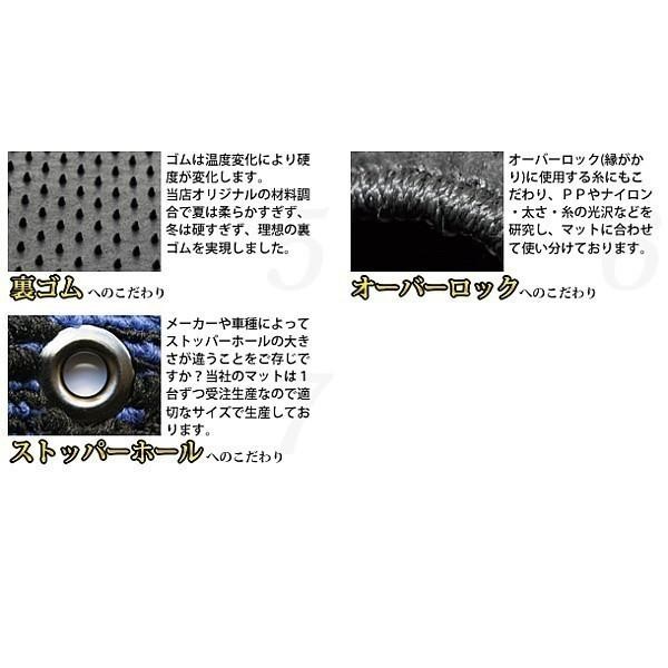 コルトラリーアートバージョンＲ H18/5〜 Ｚ２７ＡＧ フロアマット チェック | 三菱 | 04