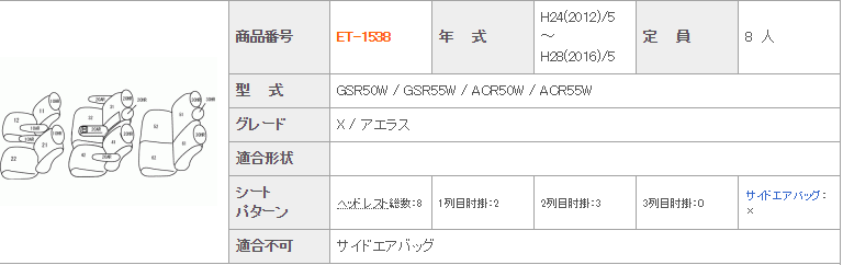 エスティマ 50系 Clazzioジュニア シートカバー