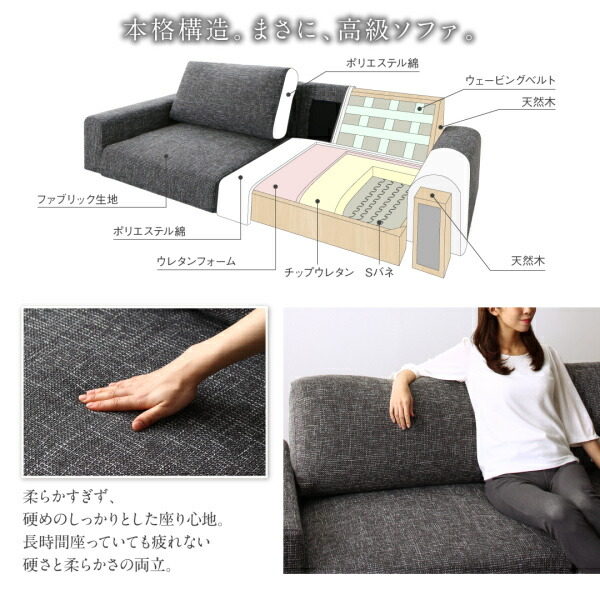 【希少品】 フロアソファ ハイバック フロアソファー ローソファ ローソファー 2人掛け 3人掛け ソファ ソファー オットマン セット スリム肘 ハイタイプ 2P 【V2731894962】(17872円)