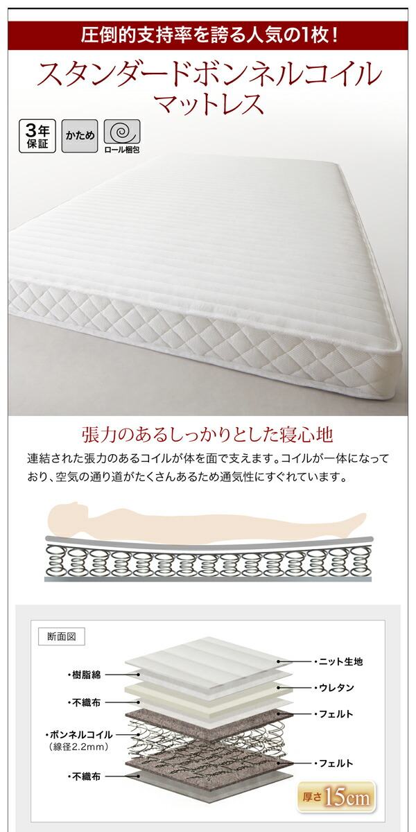 安い日本製 棚・コンセント付きデザインすのこベッド スタンダードポケットコイルマットレス付き ダブル 組立設置付