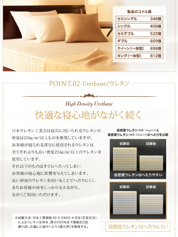 格安2024ホテルスタンダード マットレス (ポケットコイル 硬さ-ソフト) ダブルサイズ 色-ブラウン /日本人技術者設計 ダブル