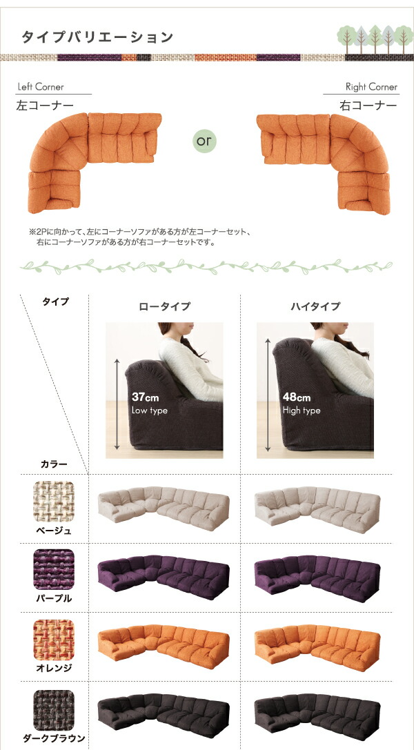 フロアソファ フロアコーナーソファ ロータイプ 右コーナータイプ 1P+