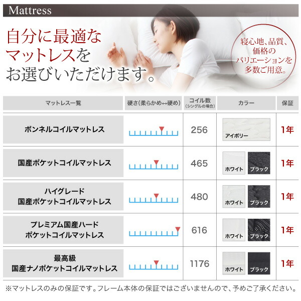 棚・照明・コンセント付モダンデザイン連結ベッド 最高級国産ナノポケットコイルマットレス付き ワイドK200 : a102750500044827 :  食彩創庫 - 通販 - Yahoo!ショッピング