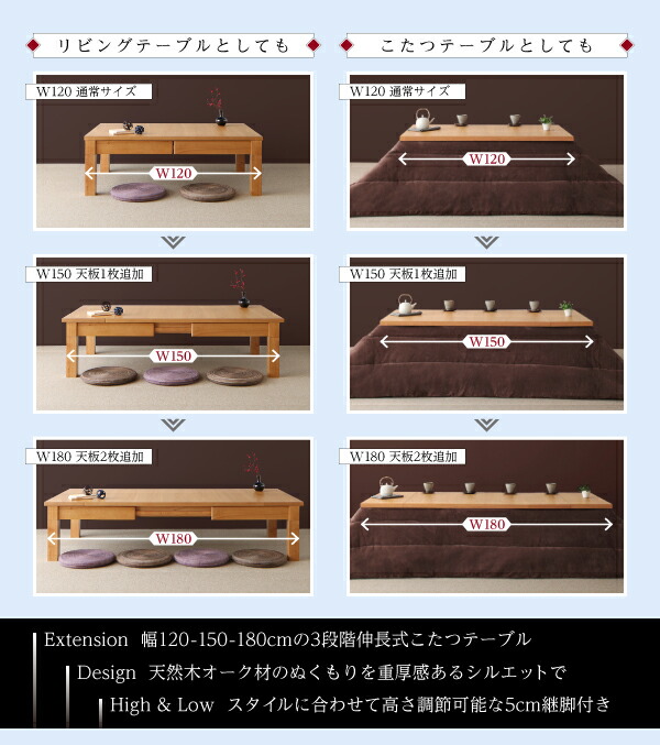 天然木オーク材伸長式こたつテーブル 長方形(80×120〜180cm) : 食彩創