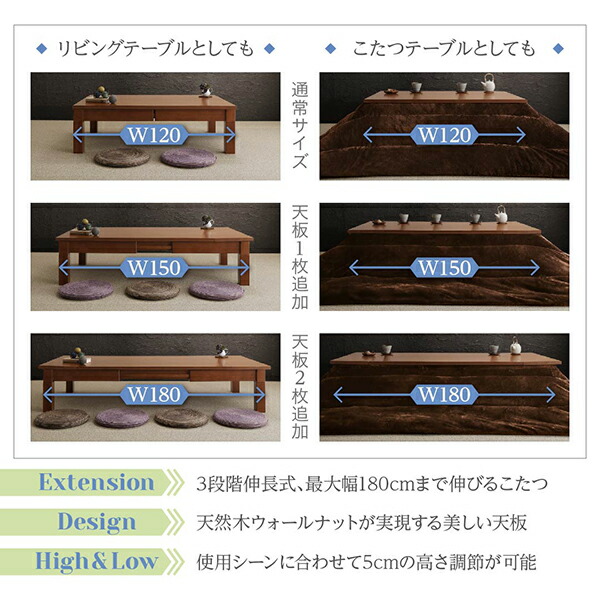 ３段階伸長式　天然木こたつテーブル　120ｘ80cm ウォールナットブラウン 天然木ウォールナット材3段階伸長式こたつテーブル こたつテーブル単品