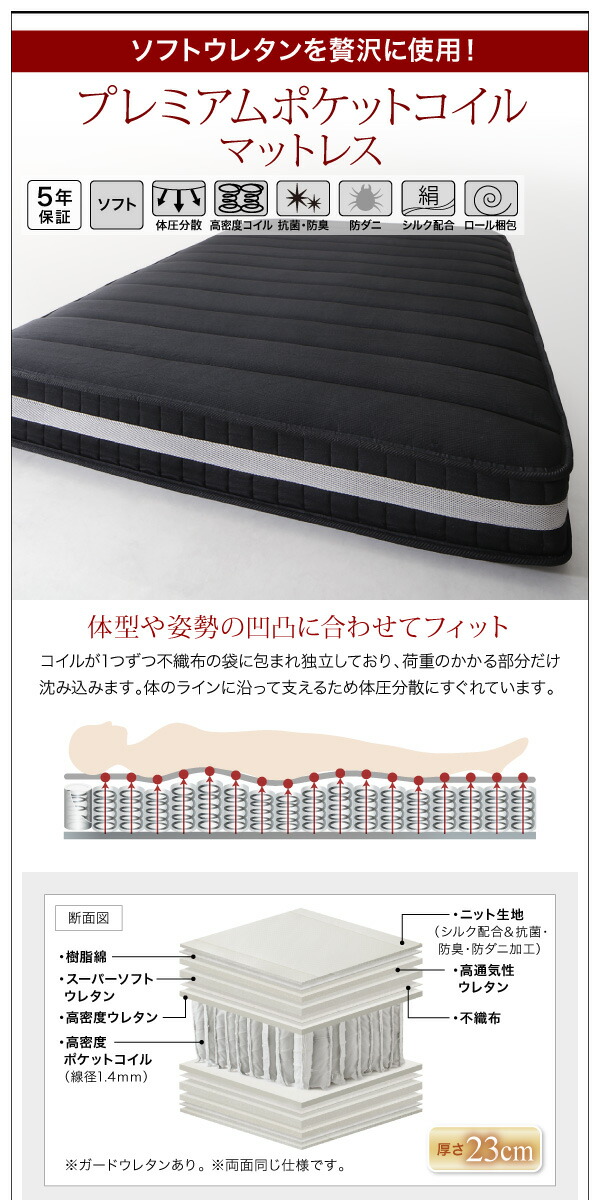 東京通販サイト 棚・コンセント付きフロアベッド ベッドフレームのみ ダブル