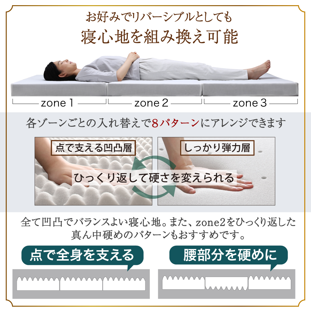 マットレス セミダブル 3つ折り 三つ折り 折りたたみ 高反発 敷布団 コンパクト 収納 極厚 かため 抗菌 防臭 防ダニ 洗える 通気性 腰 白 黒 厚さ10cm |  | 13