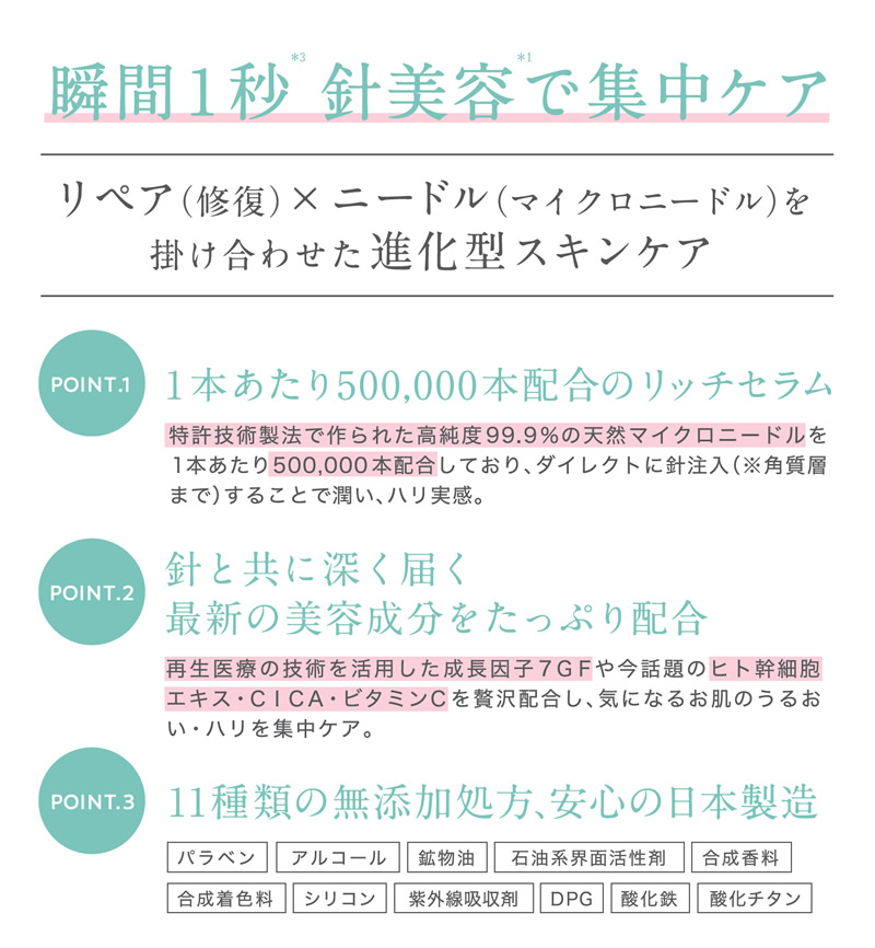 リードルリッチ パワーニードルセラム (メール便送料無料) マイクロ