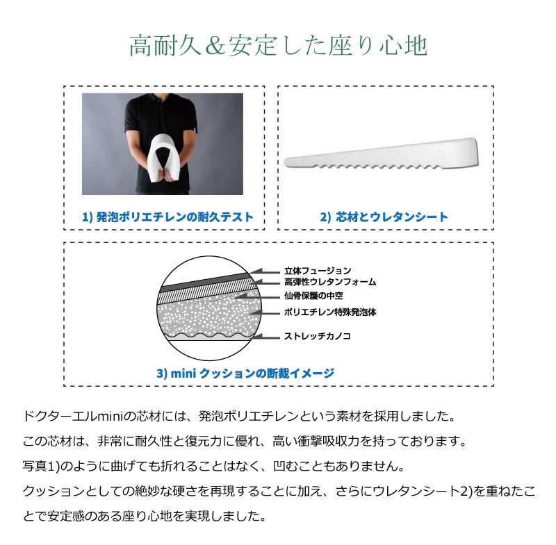 ドクターエル mini (送料無料) 腰痛対策 クッション 日本製 腰