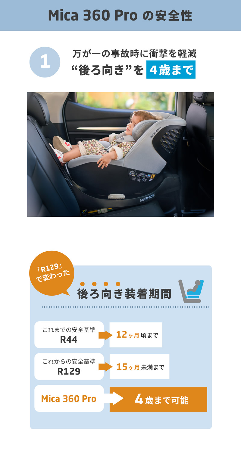 MAXI-COSI（マキシコシ） 正規販売店／4年保証 マイカ360 プロ (送料