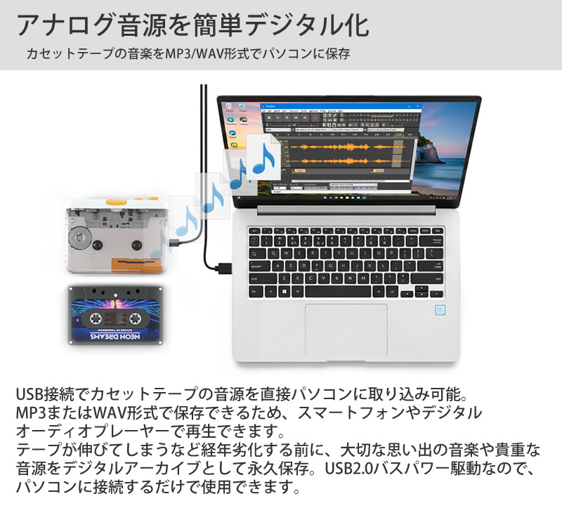 エアリア ニューカセッピ SD-U2CCA-01 (全国一律送料無料) カセット