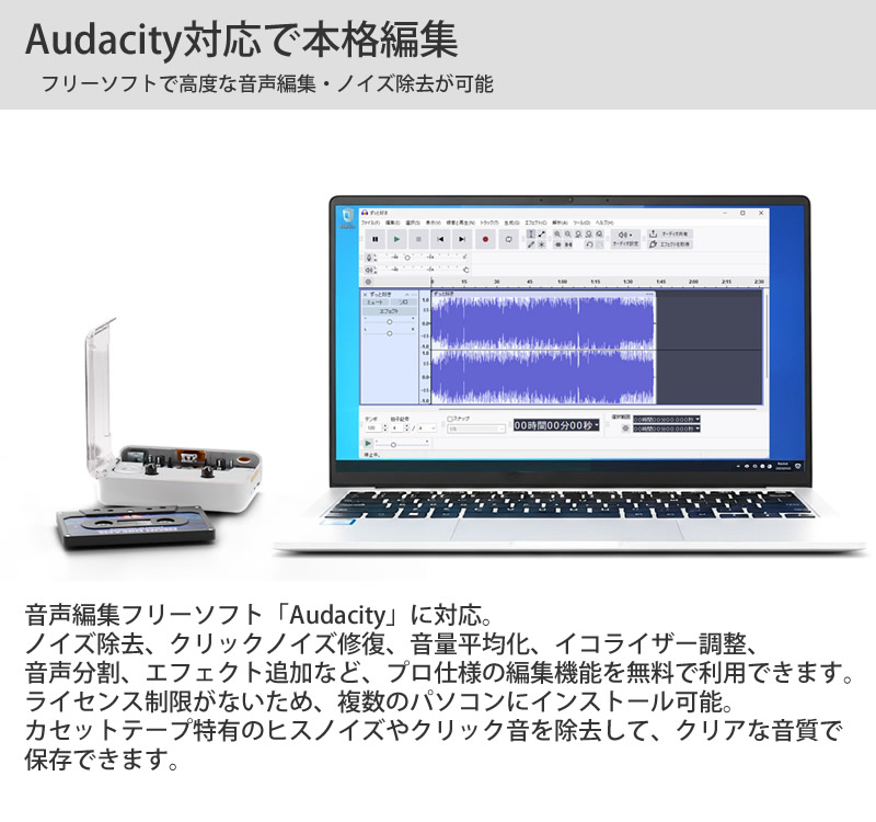 エアリア ニューカセッピ SD-U2CCA-01 (全国一律送料無料) カセット