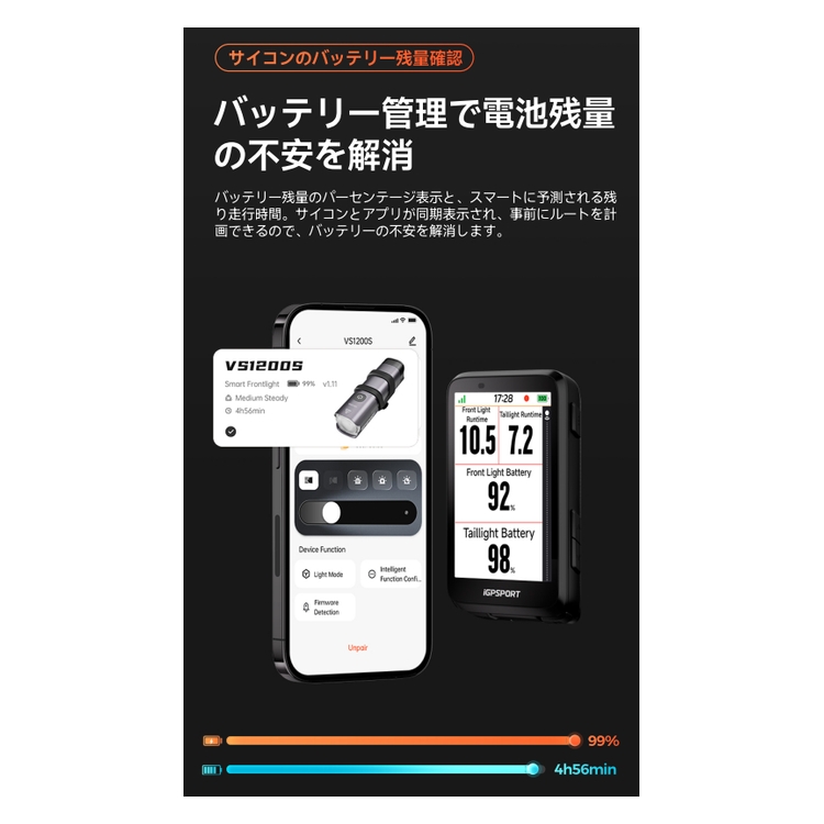 iGPSPORT アイジーピースポーツ フロントライト VS1200S : Cycleroad