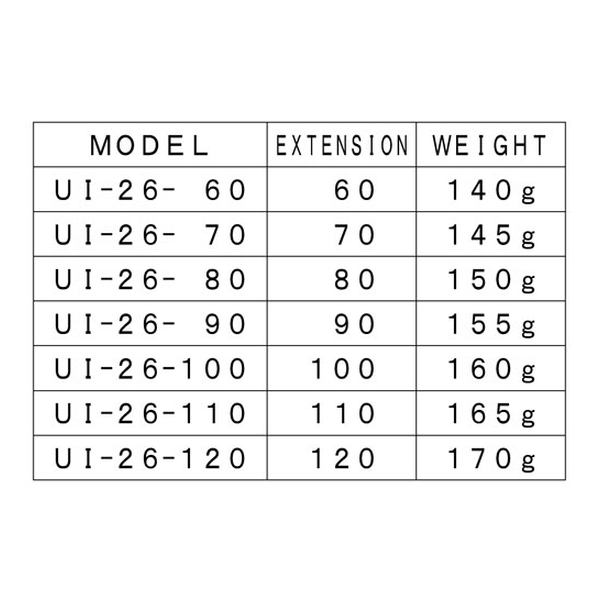 NITTO 日東 UI-27 BX 73°ブラック 31.8 自転車 ステム : Cycleroad