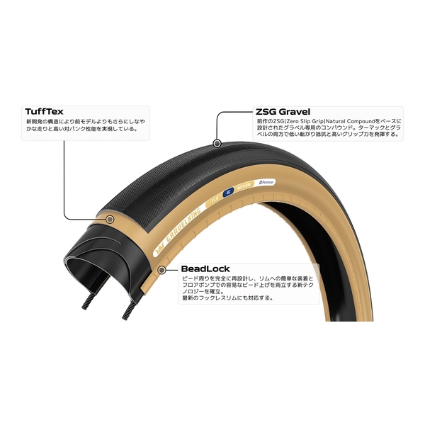 Panaracer（パナレーサー） GRAVELKING（700×30C〜40C） 黒 700×30C