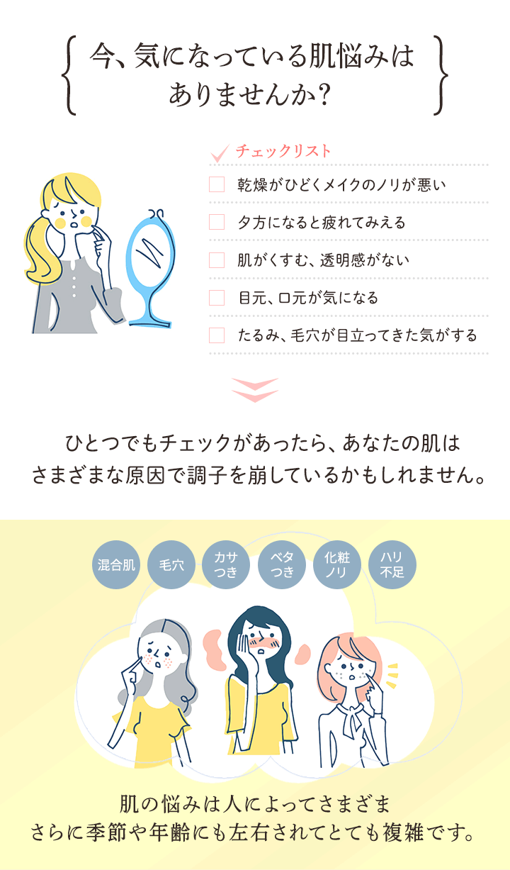 肌悩みはありませんか