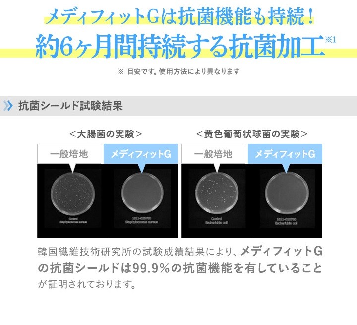 抗菌シールド試験結果