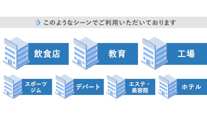 飲食店、スポーツジム、教育現場