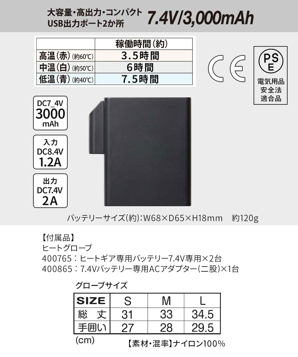 アタックベース 防寒 手袋 ヒーターグローブ ヒート HYPER バッテリー
