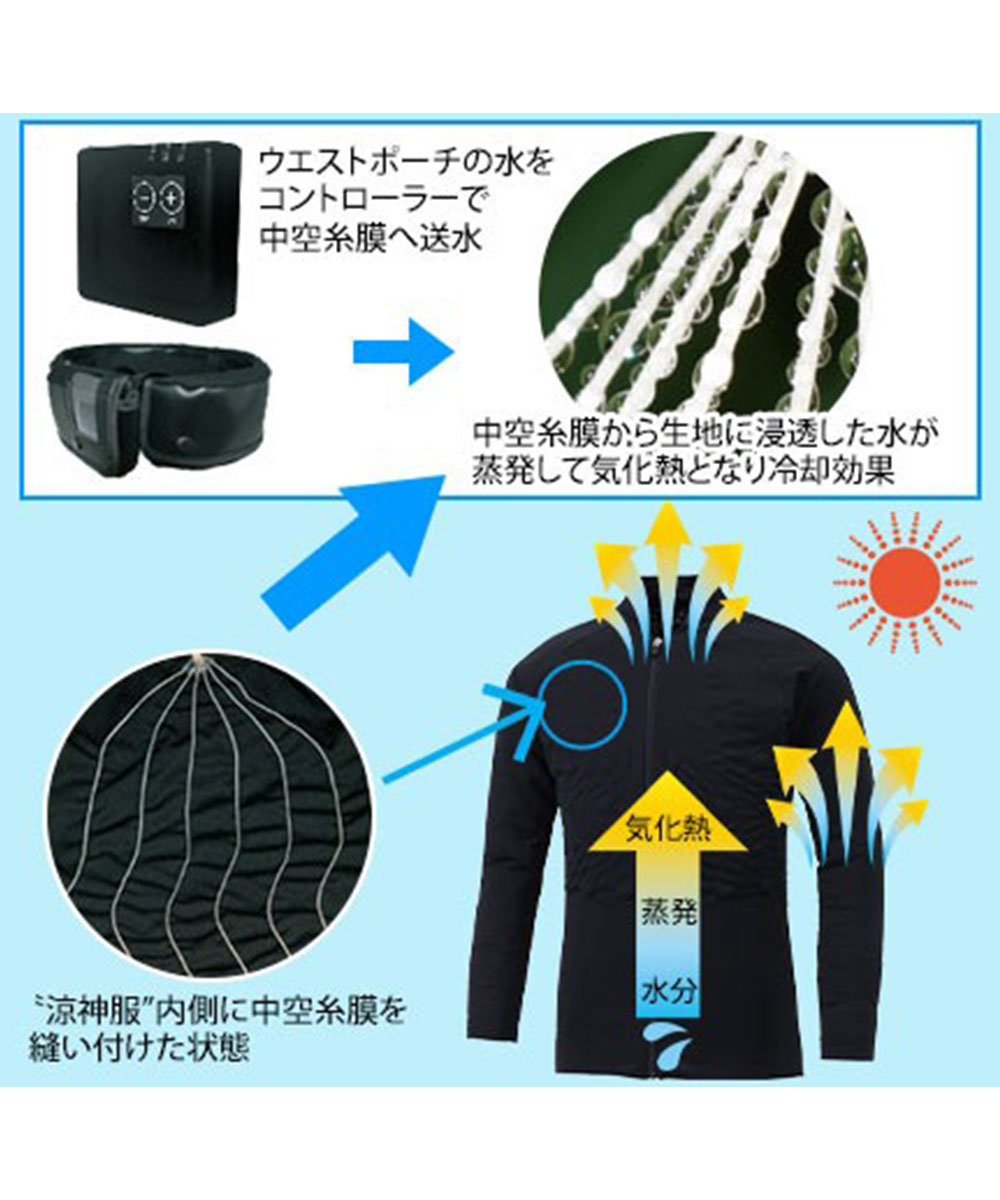 涼神服 水冷服 長袖シャツ インナー 冷却 涼しい メンズ レディース 作業服 ワークウエア 作業着 上着 空調風神服 熱中症対策 夏 アタックベース | アタックベース | 05