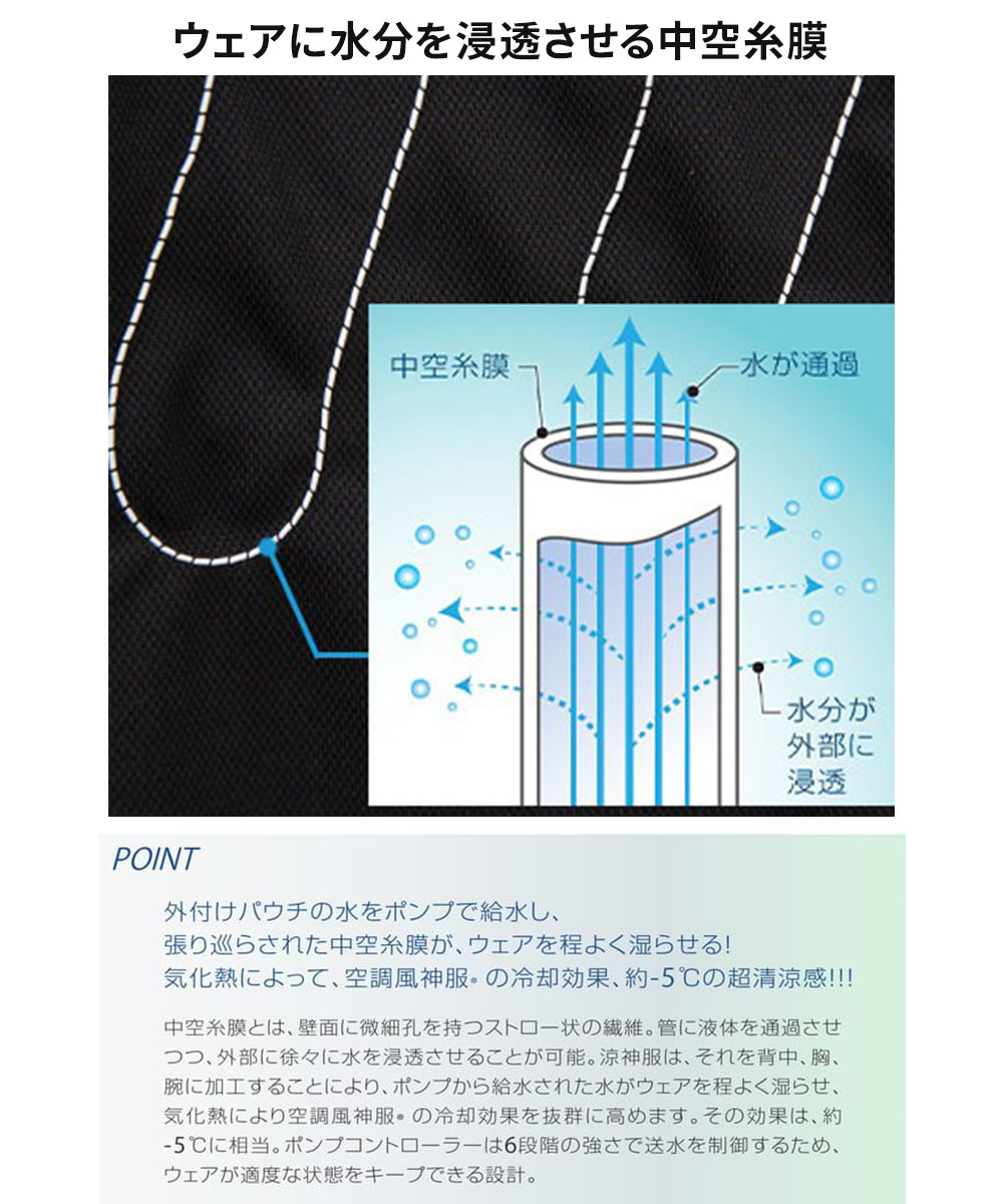 涼神服 水冷服 長袖シャツ インナー 冷却 涼しい メンズ レディース 作業服 ワークウエア 作業着 上着 空調風神服 熱中症対策 夏 アタックベース | アタックベース | 07