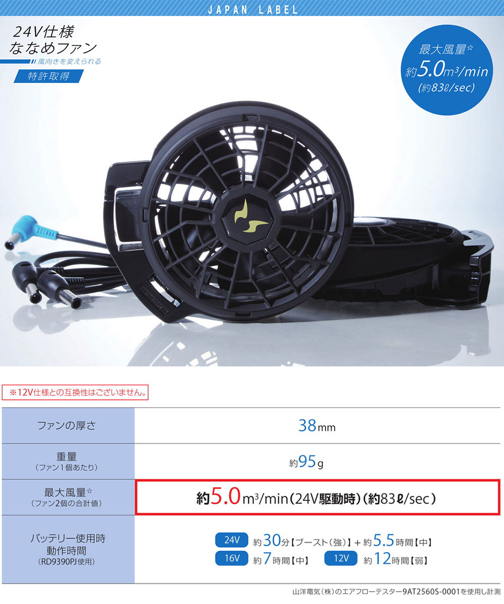 空調風神服 EFウェア 24V仕様 ファンセット(ななめタイプ) 2個 プロペラ清掃可能 サンエス 2025 正規品 アタックベース RD9310PH | アタックベース | 06