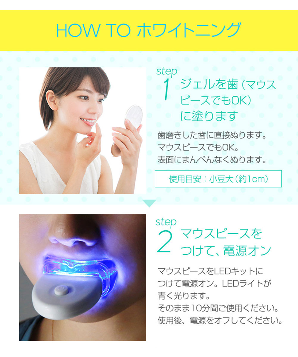 コーディネーターのためのホワイトニングマニュアル-すべての人に白い歯を- コーディネーターのためのホワイトニングマニュアル |本 | 通販